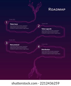 Roadmap for cryptocurrency or digital technology site on red background. Vertical timeline with PCB tracks and copy space. Vector illustration.