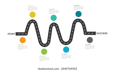 Infografía de hoja de ruta para presentación con 7 pasos.