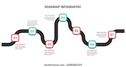 Projeto de modelo infográfico de roteiro com 7 etapas