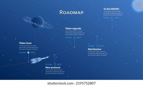 Roadmap with line to the Moon in starry sky and flying spacecraft between stages on blue background. Timeline infographic template for business presentation. Vector illustration.