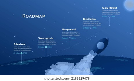 Hoja de ruta con línea del planeta Tierra a la Luna y lanzamiento de naves espaciales sobre fondo azul. Plantilla de infografía de línea de tiempo para presentación de negocios. Ilustración vectorial.