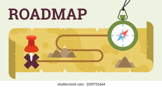 roadmap pathway with compass and map
