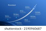 Roadmap with planet Earth and space rocket with long trail on blue background. Timeline infographic template for business presentation. Vector illustration.