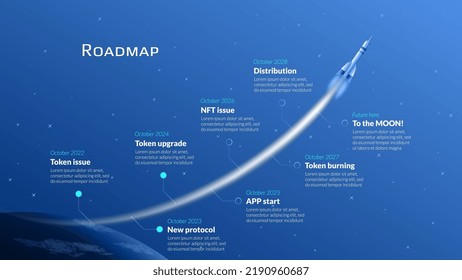 Roadmap with planet Earth and space rocket with long trail on blue background. Timeline infographic template for business presentation. Vector illustration.