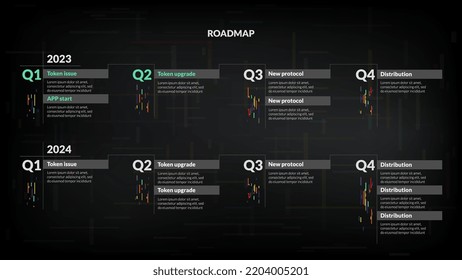 Roadmap with quarterly sections on dark background. Infographic timeline template for business presentation. Vector illustration.