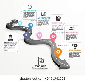 Roadmap timeline diagram gantt chart templates
