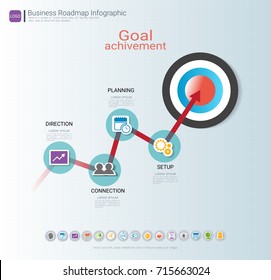 Roadmap timeline infographic design template, Key success and presentation of project ambitions, Can be used roadmap management for any business plan to achieving your project goals is clear to you.