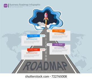 Roadmap timeline infographic design template, Key success and presentation of project ambitions, Can be used roadmap management for any business plan to achieving your project goals is clear to you.
