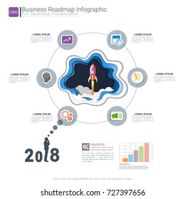 Roadmap timeline infographic design template, Key success and presentation of project ambitions, Can be used roadmap management for any business plan to achieving your project goals is clear to you.