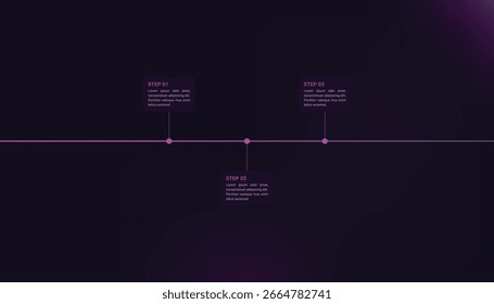 Roadmap timeline infographic template with 3 steps