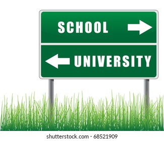 Roadsign school university with grass below.