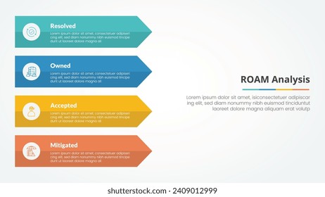 roam risk management infographic concept for slide presentation with rectangle arrow on left side with 4 point list with flat style