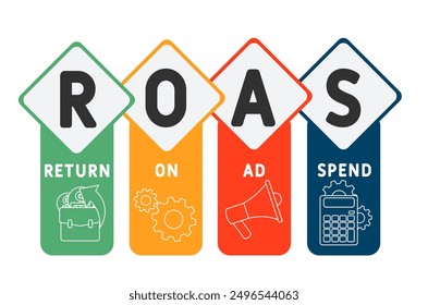 ROAS - return on ad spend acronym. business concept background. vector illustration concept with keywords and icons. lettering illustration with icons for web banner, flyer, landing