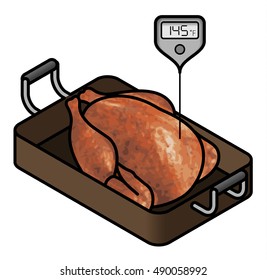 A Roast Chicken/turkey In A Roasting Pan With A Meat Thermometer Showing The Minimum Safe Cooking Temperature Of 145 F.