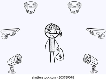 The robber with a bag of money got under surveillance cameras?