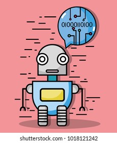robbot technology with chat bubble code