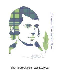 Robert Burns Night 25th January Scottish heritage festival. Vector vintage illustration