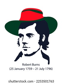 Robert Burns Night 25th January Scottish heritage festival. Vector vintage illustration