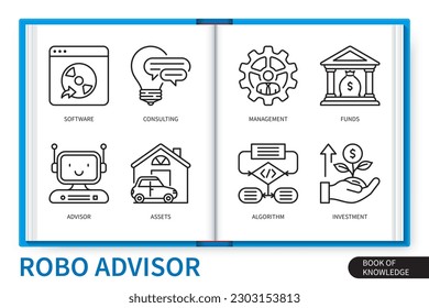 Conjunto de elementos de infografía de Robo advisor. Asesor, inversión, software, algoritmo, activos, gestión, fondos, consultoría. colección de iconos lineales de vector web