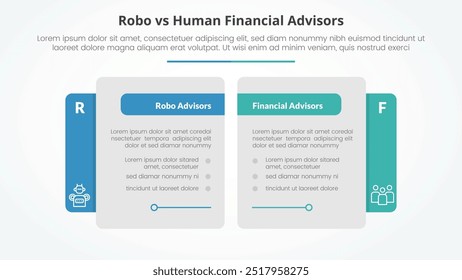 Robo vs Human Advisors Comparación Concepto de infografía opuesto para presentación de diapositivas con lado de mesa grande creativo con Vector de estilo plano