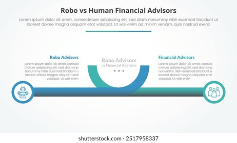 robo vs human advisors comparison opposite infographic concept for slide presentation with creative horizontal line and circle edge with flat style vector