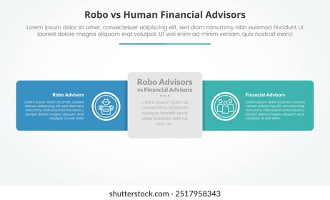 robo vs human advisors comparison opposite infographic concept for slide presentation with round rectangle horizontal line with flat style vector