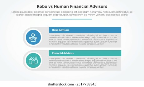 robo vs conselheiros humanos comparação oposta conceito infográfico para apresentação de slide com grande caixa de mesa retangular com borda de círculo redondo com vetor de estilo plano