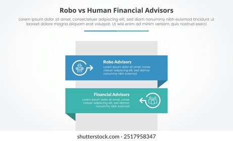 robo vs conselheiros humanos comparação oposto conceito infográfico para apresentação de slides com caixa de retângulo pilha vertical com vetor de estilo plano