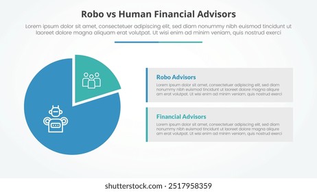 robo vs human advisors comparison opposite infographic concept for slide presentation with piechart shape and rectangle box description with flat style vector