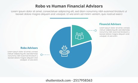 robo vs human advisors comparison opposite infographic concept for slide presentation with piechart shape circle with flat style vector