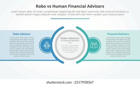 robo vs human advisors comparison opposite infographic concept for slide presentation with big outline circle center and box container transparent with flat style vector