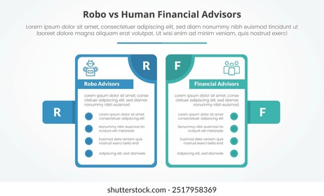 robo vs conselheiros humanos comparação oposto conceito infográfico para apresentação de slides com grande mesa de contorno e crachá em lado com vetor de estilo plano