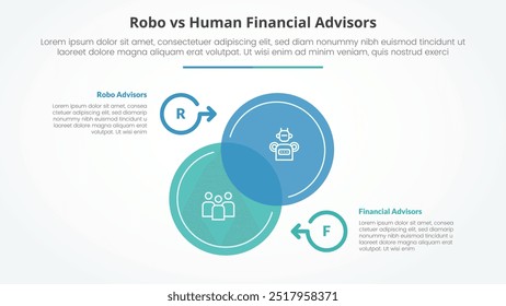 robo vs human advisors comparison opposite infographic concept for slide presentation with big circle venn blending on center up and down with flat style vector