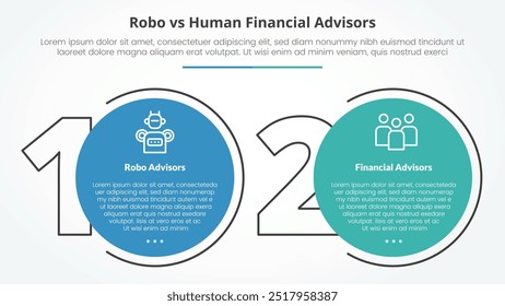 robo vs conselheiros humanos comparação oposto conceito infográfico para apresentação de slides com grande número de contorno e círculo com vetor de estilo plano