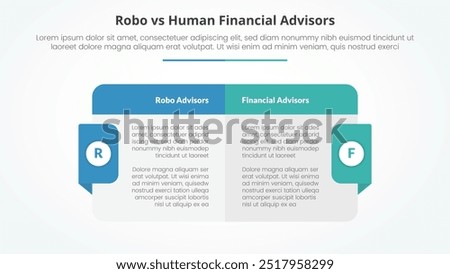 robo vs human advisors comparison opposite infographic concept for slide presentation with big box table with header and badge on side with flat style vector