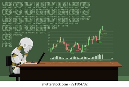 Robot is analyzing stock chart
