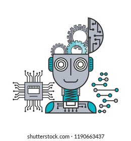 robot artificial intelligence brain gears motherboard chip