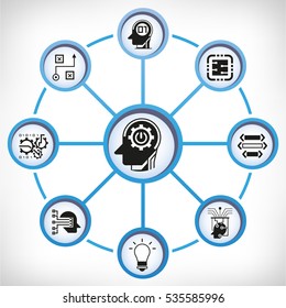 robot and artificial intelligence icon in circle diagram