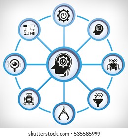 robot and artificial intelligence icon in circle diagram