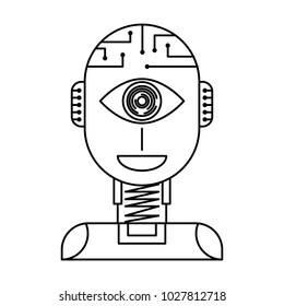robot artificial intelligence security eye surveillance technology