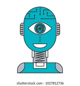 robot artificial intelligence security eye surveillance technology