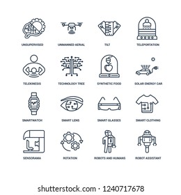 Robot assistant, Robots and humans, Rotation, Sensorama, Smart clothing, Unsupervised learning, Telekinesis, Smartwatch, Synthetic food outline vector icons from 16 set