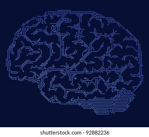 robot brain