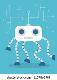 Robot with connections from its head