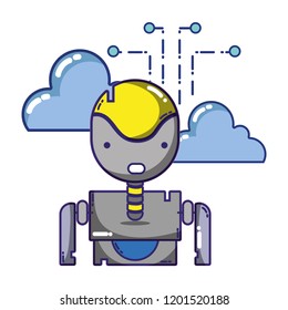 Robot control technology
