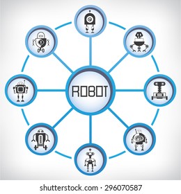 robot diagram