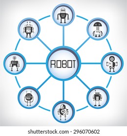 robot diagram