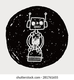 robot doodle