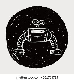 robot doodle