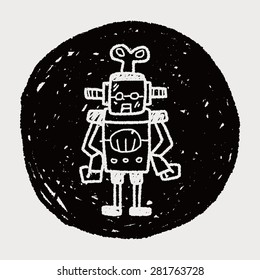 robot doodle